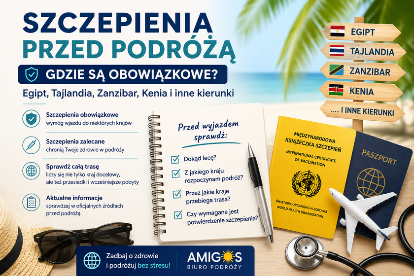 Szczepienia przed podróżą – gdzie są obowiązkowe? Egipt, Tajlandia, Zanzibar, Kenia i inne kierunki