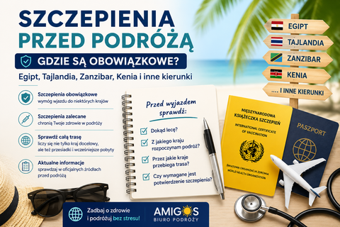 Szczepienia przed podróżą – gdzie są obowiązkowe? Egipt, Tajlandia, Zanzibar, Kenia i inne kierunki